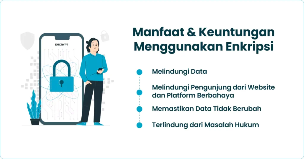 Enkripsi Pembayaran Paling Aman