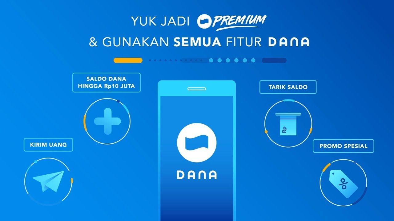 Tren Review DANA 2025: Upgrade Fitur Terbaru yang Super Powerful untuk Transaksi Cepat dan Aman
